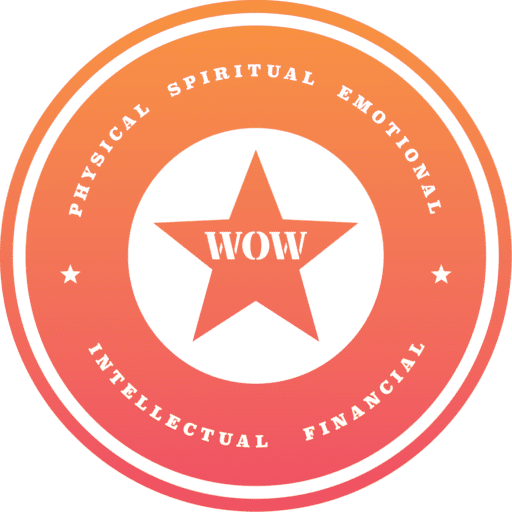 Working on Wellness Factor